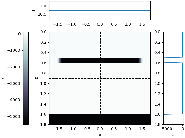 _images/MIM_PermittivityPlot.png